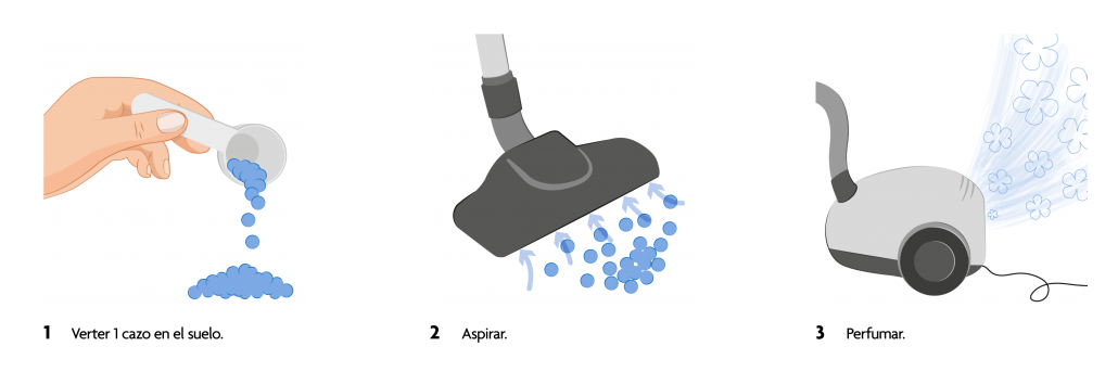 Désodorisant pour aspirateur aux extraits naturels – Clean Air – Ambar