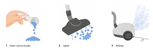 Désodorisant pour aspirateur aux extraits naturels – Clean Air – Ambar